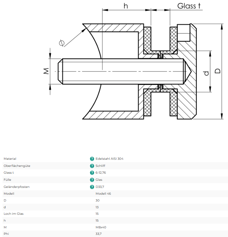 Glaspunkthalter V2A 30mm, Anschluss 33,7mm