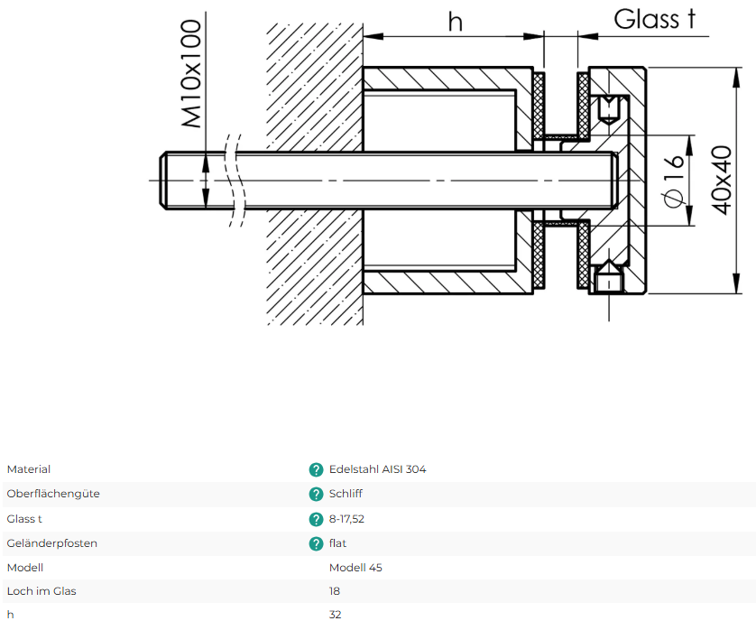 Glaspunkthalter V2A 40x40mm, Anschluss flach